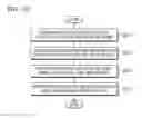 Fig. 21 - Wearable glasses and method of displaying image via the wearable glasses