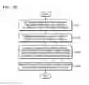 Fig. 42 - Wearable glasses and method of displaying image via the wearable glasses