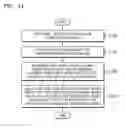 Fig. 59 - Wearable glasses and method of displaying image via the wearable glasses