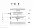Fig. 10 - Information processing device, information processing method, and computer program