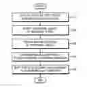 Fig. 01 - Wearable device and method of operating the same