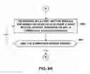 Fig. 07 - Buttonless display activation