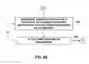 Fig. 11 - Buttonless display activation