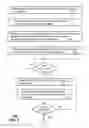 Fig. 07 - Method and apparatus for controlling multi-experience translation of media content