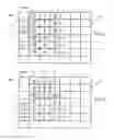 Fig. 02 - Speed typing apparatus