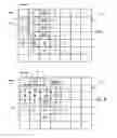 Fig. 05 - Speed typing apparatus