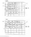 Fig. 07 - Speed typing apparatus