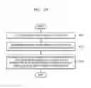 Fig. 36 - Flexible device and interfacing method thereof