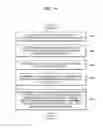 Fig. 41 - Flexible device and interfacing method thereof