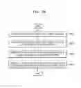 Fig. 65 - Flexible device and interfacing method thereof