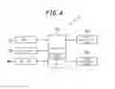 Fig. 05 - Electronic device and panel device