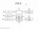 Fig. 09 - Electronic device and panel device
