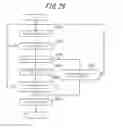 Fig. 29 - Electronic device and panel device