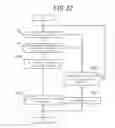 Fig. 33 - Electronic device and panel device