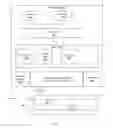 Fig. 10 - Mobile Device Input Controller For Secondary Display
