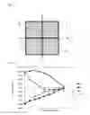 Fig. 06 - Touch panel and touch type input device