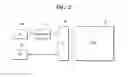 Fig. 03 - SEMICONDUCTOR DEVICE AND METHOD OF OPERATING THE SAME
