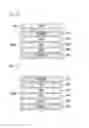 Fig. 03 - Touch input device