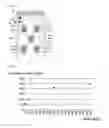 Fig. 25 - Touch input device