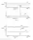 Fig. 08 - Two-Dimensional Position Sensing Systems and Sensors Therefor