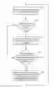 Fig. 01 - Method and computing device for window width and window level adjustment utilizing a multitouch user interface