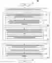 Fig. 01 - Method and apparatus for providing a contextual timeline of an online interaction for use in assessing effectiveness