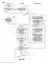 Fig. 05 - Method and apparatus for providing a contextual timeline of an online interaction for use in assessing effectiveness