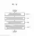 Fig. 47 - Device and method of displaying windows by using work group
