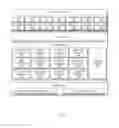 Fig. 04 - ELECTRONIC DEVICE OPERATING IN IDLE MODE AND METHOD THEREOF