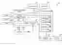 Fig. 01 - Methods and systems for providing additional content