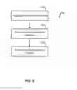 Fig. 05 - Methods and systems for providing additional content