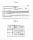 Fig. 07 - INFORMATION PROCESSING APPARATUS AND INFORMATION PROCESSING SYSTEM