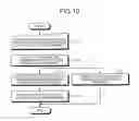 Fig. 08 - INFORMATION PROCESSING APPARATUS AND INFORMATION PROCESSING SYSTEM