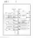 Fig. 02 - METHODS AND SYSTEMS OF A GRAPHICAL USER INTERFACE SHIFT