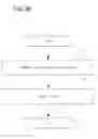 Fig. 07 - METHODS AND SYSTEMS OF A GRAPHICAL USER INTERFACE SHIFT