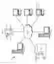 Fig. 02 - Disambiguation of touch-based gestures