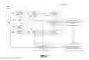 Fig. 07 - PREDICTIVE USER INTERFACE