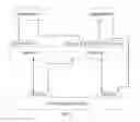 Fig. 10 - Delay of display event based on user gaze
