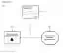 Fig. 09 - Method, system and computer program product for facilitating the prototyping and previewing of dynamic interactive graphical design widget state transitions in an interactive documentation environment