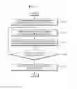 Fig. 10 - Device and method of displaying windows by using work group
