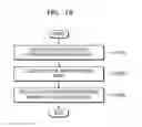 Fig. 23 - Device and method of displaying windows by using work group