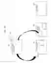 Fig. 28 - Device and method of displaying windows by using work group