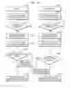 Fig. 52 - Device and method of displaying windows by using work group