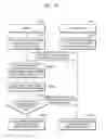 Fig. 53 - Device and method of displaying windows by using work group