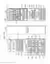 Fig. 58 - Device and method of displaying windows by using work group