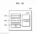 Fig. 59 - Device and method of displaying windows by using work group