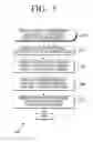 Fig. 06 - Electronic device for displaying object or information in three-dimensional (3D) form and user interaction method thereof