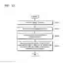 Fig. 18 - Method and device for providing content