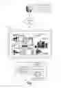 Fig. 02 - Icon Resizing