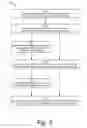 Fig. 06 - Adaptive sizing and positioning of application windows
